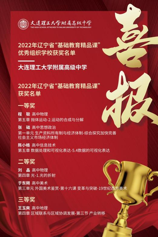 说明: 图片
